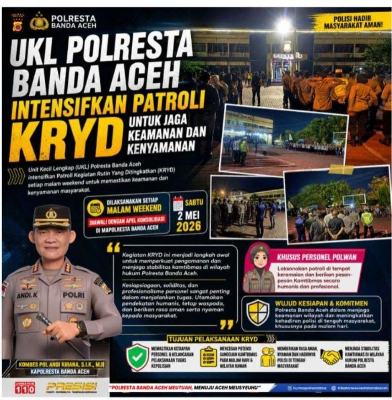 Polresta Intensifkan Patroli saat Malam Weekend, Kerahkan Patroli KRYD untuk Jaga Keamanan dan Kenyamanan